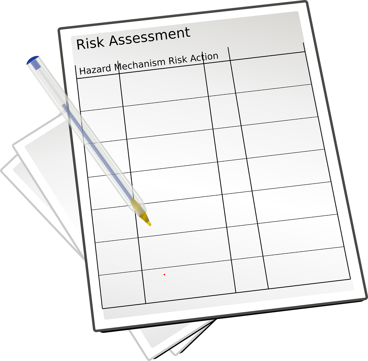 risk assessment